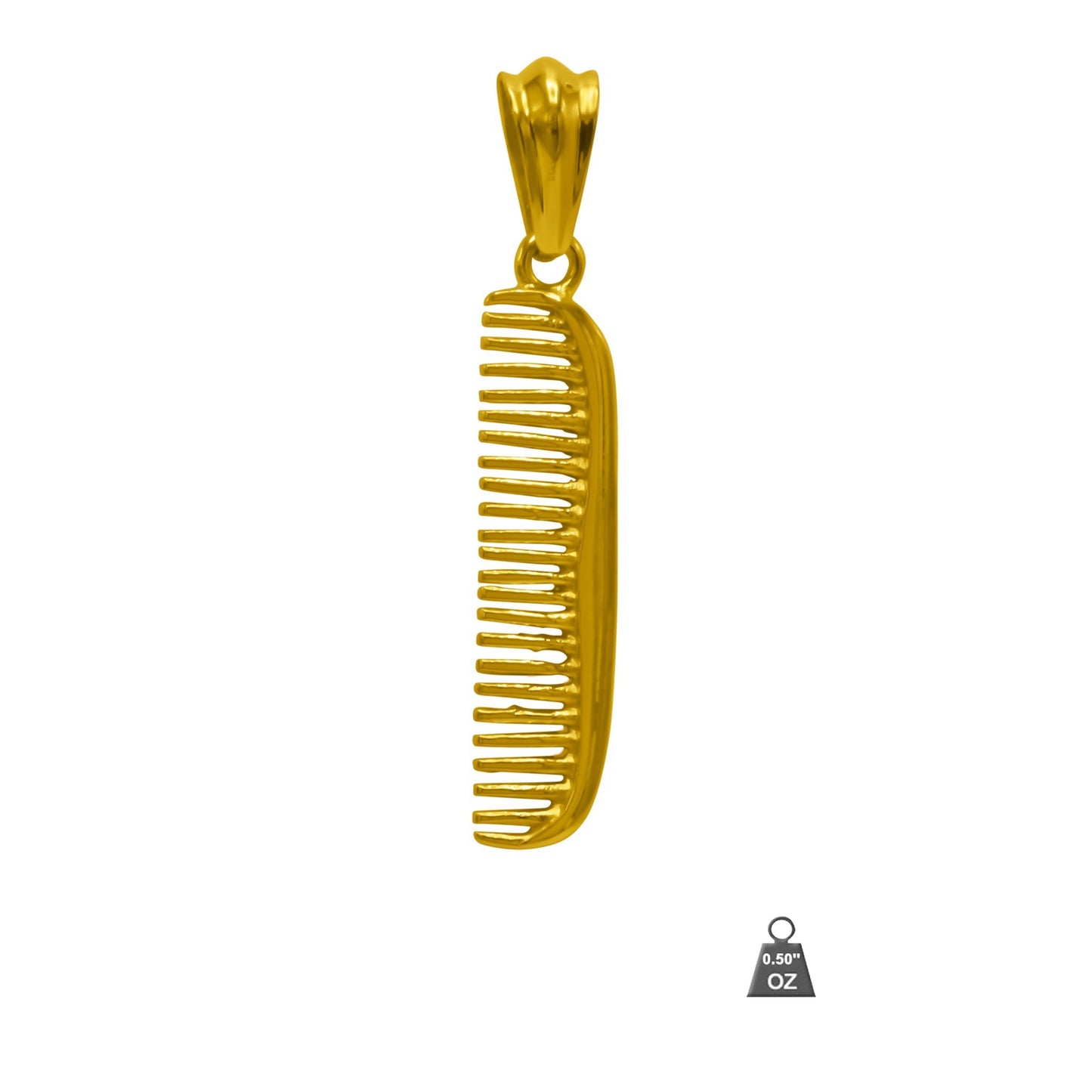 prívesky z nehrdzavejúcej ocele